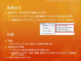 Copyright© 2012 Change Vision, Inc. All right reserved.




 画像出力
 図をPNG、JPEG形式で画像出力します。
   メインメニューの[ツール]–[図を画像ファイルに出力]から出力します。
   図要素のポップアップメニュー[クリップボードにコピー]でコピーできます。




 印刷
 印刷
   ダイアグラムエディタ上に開いている図を印刷します。
 図をまとめて印刷
   プロジェクトに含まれる図をまとめて印刷します。
   図選択ダイアログで、名前、種類、親のタイトル行をクリックすることで、印刷順
    をソートできます。
＊右下隅にロゴと製品名が表示されます。
 