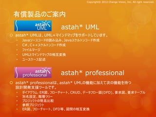 Copyright© 2012 Change Vision, Inc. All right reserved.




 有償製品のご案内
                     astah* UML
 astah* UMLは、UML+マインドマップをサポートしています。
  •   Javaソースコードの読み込み、Javaスケルトンコード作成
  •   C#、C++スケルトンコード作成
  •   ファイルマージ
  •   UMLとマインドマップの相互変換
  •   ユースケース記述



                    astah* professional
 astah* professionalは、astah* UMLの機能に加えて次の機能を持つ
  設計開発支援ツールです。
  •   ダイアグラム：ER図、フローチャート、CRUD、データフロー図(DFD)、要求図、要求テーブル
  •   別名設定、階層ツリー
  •   プロジェクトの簡易比較
  •   参照プロジェクト
  •   ER図、フローチャート、DFD等、図間の相互変換
 