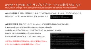 astah* SysML API サンプルアプリケーションの実行方法 2/4
http://astah.change-vision.com/ja/product/astah-sysml-api-sample-run-method.html
■すべての環境変数 PATH が認識されていれば、コマンドプロントから ‘asdk’ 入力すると、プラグイン・バージョンが
表示される。 → 例：astah* Pluh-in SDK version: 1.2
■要求図と図要素（プレゼンテーション）は、github から次の場所へ格納しているものとします。
C:¥astah-plugin¥APICreateRequirementDiagramSample
この場所をカレントディレクトリとして、コマンドプロンプトから ‘astah-build’ 入力すると、
MAVEN リポジトリから最新スナップショットを読み込み
サンプルが自動ビルドされ「BUILD SUCCESS」表示となる。
※記述した用語意味が不明な方は、今すぐに開発はできない。
まずはサンプルを動作させ挙動理解に努めてください。
 