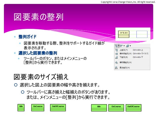 Astah Professional スタートガイド
