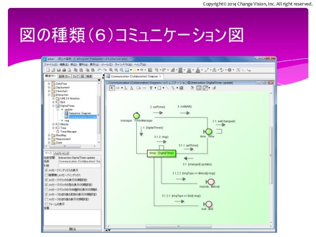 Astah Professional スタートガイド