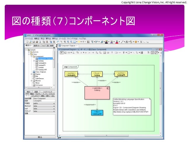 Astah Professional スタートガイド