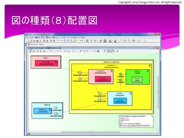 astah professional license