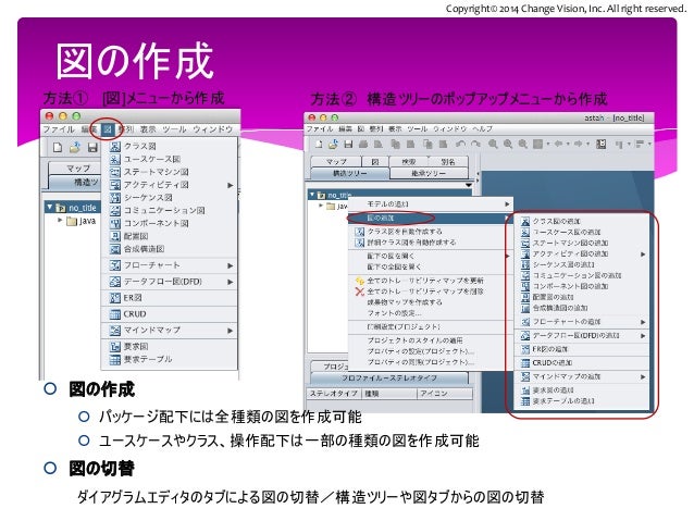 astah professional license key xml download astah professional license key xml download