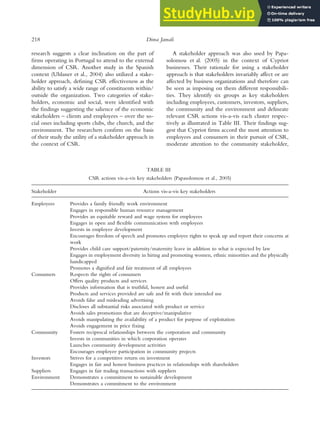 research suggests a clear inclination on the part of
firms operating in Portugal to attend to the external
dimension of CSR. Another study in the Spanish
context (Uhlaner et al., 2004) also utilized a stake-
holder approach, defining CSR effectiveness as the
ability to satisfy a wide range of constituents within/
outside the organization. Two categories of stake-
holders, economic and social, were identified with
the findings suggesting the salience of the economic
stakeholders – clients and employees – over the so-
cial ones including sports clubs, the church, and the
environment. The researchers confirm on the basis
of their study the utility of a stakeholder approach in
the context of CSR.
A stakeholder approach was also used by Papa-
solomou et al. (2005) in the context of Cypriot
businesses. Their rationale for using a stakeholder
approach is that stakeholders invariably affect or are
affected by business organizations and therefore can
be seen as imposing on them different responsibili-
ties. They identify six groups as key stakeholders
including employees, customers, investors, suppliers,
the community and the environment and delineate
relevant CSR actions vis-a-vis each cluster respec-
tively as illustrated in Table III. Their findings sug-
gest that Cypriot firms accord the most attention to
employees and consumers in their pursuit of CSR,
moderate attention to the community stakeholder,
TABLE III
CSR actions vis-a-vis key stakeholders (Papasolomou et al., 2005)
Stakeholder Actions vis-a-vis key stakeholders
Employees Provides a family friendly work environment
Engages in responsible human resource management
Provides an equitable reward and wage system for employees
Engages in open and flexible communication with employees
Invests in employee development
Encourages freedom of speech and promotes employee rights to speak up and report their concerns at
work
Provides child care support/paternity/maternity leave in addition to what is expected by law
Engages in employment diversity in hiring and promoting women, ethnic minorities and the physically
handicapped
Promotes a dignified and fair treatment of all employees
Consumers Respects the rights of consumers
Offers quality products and services
Provides information that is truthful, honest and useful
Products and services provided are safe and fit with their intended use
Avoids false and misleading advertising
Discloses all substantial risks associated with product or service
Avoids sales promotions that are deceptive/manipulative
Avoids manipulating the availability of a product for purpose of exploitation
Avoids engagement in price fixing
Community Fosters reciprocal relationships between the corporation and community
Invests in communities in which corporation operates
Launches community development activities
Encourages employee participation in community projects
Investors Strives for a competitive return on investment
Engages in fair and honest business practices in relationships with shareholders
Suppliers Engages in fair trading transactions with suppliers
Environment Demonstrates a commitment to sustainable development
Demonstrates a commitment to the environment
218 Dima Jamali
 