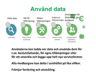 Använd data
Hitta data Idé för
tillämpning
Skapa
tillämpningen
Publicera
tillämpningen
Användarna för
diskussion, ger
feedback
Användarna kan ladda ner data och använda dem för
t.ex. beslutsfattande, för egna tillämpningar eller
för att utveckla och bygga upp helt nya serviceformer.
Alla medborgare kan delta i samhället på lika villkor.
Främjar forskning och utveckling.
 