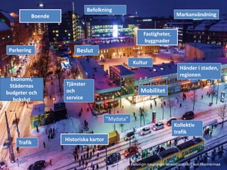 Helsingin kaupungin aineistopankki/Lauri Mannermaa
Befolkning
Beslut
Kultur
Markanvändning
Händer i staden,
regionen
Tjänster
och
service
”Mydata”
Trafik
Parkering
Kollektiv
trafik
Historiska kartor
Fastigheter,
byggnader
Boende
Mobilitet
Ekonomi,
Städernas
budgeter och
bokslut
 