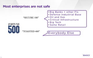 Most enterprises are not safe
3
• Big Banks + other FIs
• Defense Industrial Base
• Oil and Gas
• Critical Infrastructure
...