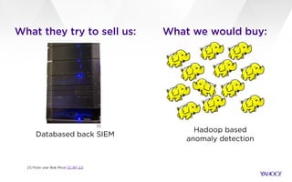 What they try to sell us:
Databased back SIEM
Hadoop based
anomaly detection
What we would buy:
[1]
[1] Flickr user Bob Mical CC BY 2.0
 