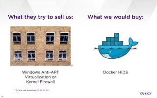 What they try to sell us:
14
Windows Anti-APT
Virtualization or
Kernel Firewall
Docker HIDS
What we would buy:
[1]
[1] Flickr user broterham CC BY NC 2.0
!
 