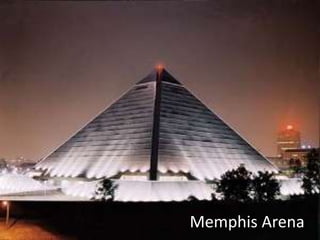 Memphis Arena
 