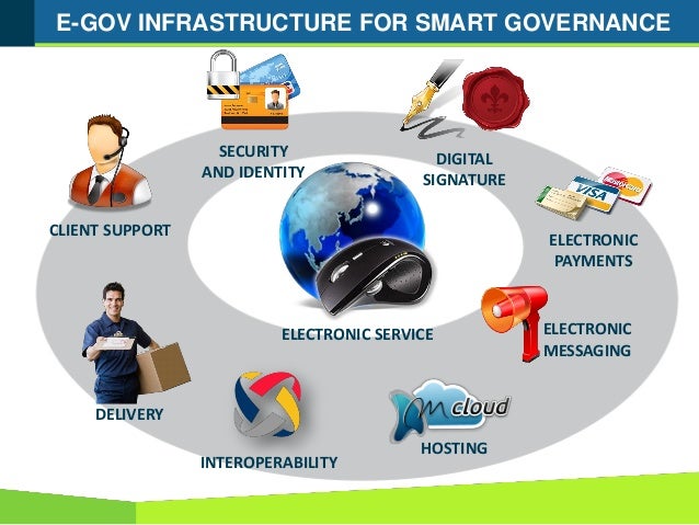 e-gov decreet Journey Governance eGov 2014 e Forum Global Moldova