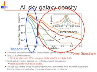 All sky galaxy density
• Full source extraction and redshit measurement pipeline (Capak & Masters).
• Detect 1.4 billions sources:
➡ 301M of which with 10% z accuracy, 120M with 3% and 9.8M 0.3%.
• Spectra of all types of galaxies, i.e., not only emission line galaxies:
➡ Ideally suited for multi-tracer studies.
• The high σ(z) sample drives the power-spectrum fNL constraints while the lower σ(z) sample
drive the bispectrum and other cosmological parameter constraints.
σ(z)/(1+z)
Power Spectrum
Bispectrum
 