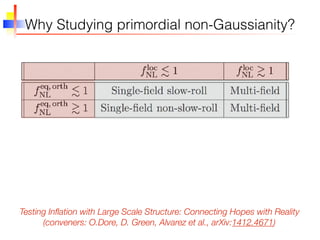 Why Studying primordial non-Gaussianity?
Testing Inﬂation with Large Scale Structure: Connecting Hopes with Reality
(conveners: O.Dore, D. Green, Alvarez et al., arXiv:1412.4671)
 
