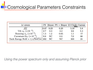 Cosmological Parameters Constraints
Using the power spectrum only and assuming Planck prior
(GC)
 