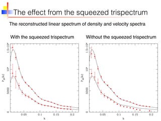 The effect from the squeezed trispectrum
The reconstructed linear spectrum of density and velocity spectra
With the squeezed trispectrum Without the squeezed trispectrum
 