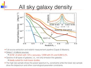 All sky galaxy density
• Full source extraction and redshit measurement pipeline (Capak & Masters).
• Detect 1.4 billions sources:
➡ 301M of which with 10% z accuracy, 120M with 3% and 9.8M 0.3%.
• Spectra of all types of galaxies, i.e., not only emission line galaxies:
➡ Ideally suited for multi-tracer studies.
• The high σ(z) sample drives the power-spectrum fNL constraints while the lower σ(z) sample
drive the bispectrum and other cosmological parameter constraints.
σ(z)/(1+z)
 