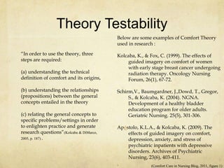Theory Testability
“In order to use the theory, three
steps are required:
(a) understanding the technical
definition of comfort and its origins,
(b) understanding the relationships
(propositions) between the general
concepts entailed in the theory
(c) relating the general concepts to
specific problems/settings in order
to enlighten practice and generate
research questions”(Kolcaba & DiMarco,
2005, p. 187) .
Below are some examples of Comfort Theory
used in research :
Kolcaba, K., & Fox, C. (1999). The effects of
guided imagery on comfort of women
with early stage breast cancer undergoing
radiation therapy. Oncology Nursing
Forum, 26(1), 67-72.
Schirm,V., Baumgardner, J.,Dowd, T., Gregor,
S., & Kolcaba, K. (2004). NGNA.
Development of a healthy bladder
education program for older adults.
Geriatric Nursing. 25(5), 301-306.
Apóstolo, K.L.A., & Kolcaba, K. (2009). The
effects of guided imagery on comfort,
depression, anxiety, and stress of
psychiatric inpatients with depressive
disorders. Archives of Psychiatric
Nursing, 23(6), 403-411.
. (Comfort Care in Nursing Blog, 2011, figure 1)
 