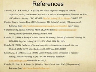 References
Apostolo, J. L., & Kolcaba, K. Y. (2009). The effects of guided imagery on comfort,
depression, anxiety, and stress of psychiatric in patients with depressive disorders. Archives
of Psychiatric Nursing, 23(6), 403-411. http://dx.doi.org/10.1016/j.apnu. 2008.12.003
Comfort Care in Nursing Blog. (2011, September 11). Kolcaba‘s activity [Blog comment].
Retrieved from http://comfortcareinnursing.blogspot.com/p/comfort-theory-major
Current Nursing. (2013). Retrieved March 25, 2010, from http://currentnursing.com/
nursing_theory/application_nursing_theories.html
Kolcaba, K. (1994). A theory of holistic comfort for nursing. Journal of Advanced Nursing, 19,
1178-1184. http://dx.doi.org/10.1111/j.1365-2648.1994.tb01202.x
Kolcaba, K. (2001). Evolution of the mid range theory for outcomes research. Nursing
Outlook, 49(2), 86-92. http://dx.doi.org/10.1067/mno.2001.110268
Kolcaba, K., & DiMarco, M. A. (2005). Comfort theory and its application to Pediatric
nursing. Pediatric Nursing, 32(3), 187-194. Retrieved from http://
www.medscape.com/viewarticle/507387_2
Kolcaba, K., Durr, K., & Stoner, M. [Comfort Line]. (2010, June). FAQ [Blog comment].
Retrieved from http://www.thecomfortline.com
 
