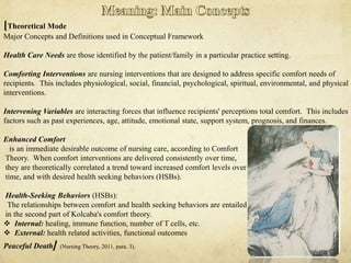 [Theoretical Mode
Major Concepts and Definitions used in Conceptual Framework
Health Care Needs are those identified by the patient/family in a particular practice setting.
Comforting Interventions are nursing interventions that are designed to address specific comfort needs of
recipients. This includes physiological, social, financial, psychological, spiritual, environmental, and physical
interventions.
Intervening Variables are interacting forces that influence recipients' perceptions total comfort. This includes
factors such as past experiences, age, attitude, emotional state, support system, prognosis, and finances.
Enhanced Comfort
is an immediate desirable outcome of nursing care, according to Comfort
Theory. When comfort interventions are delivered consistently over time,
they are theoretically correlated a trend toward increased comfort levels over
time, and with desired health seeking behaviors (HSBs).
Health-Seeking Behaviors (HSBs):
The relationships between comfort and health seeking behaviors are entailed
in the second part of Kolcaba's comfort theory.
 Internal: healing, immune function, number of T cells, etc.
 External: health related activities, functional outcomes
Peaceful Death] (Nursing Theory, 2011, para. 3).
 