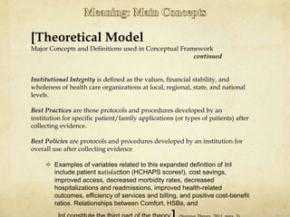 [Theoretical Model
Major Concepts and Definitions used in Conceptual Framework
continued
Institutional Integrity is defined as the values, financial stability, and
wholeness of health care organizations at local, regional, state, and national
levels.
Best Practices are those protocols and procedures developed by an
institution for specific patient/family applications (or types of patients) after
collecting evidence.
Best Policies are protocols and procedures developed by an institution for
overall use after collecting evidence
 Examples of variables related to this expanded definition of InI
include patient satisfaction (HCHAPS scores!), cost savings,
improved access, decreased morbidity rates, decreased
hospitalizations and readmissions, improved health-related
outcomes, efficiency of services and billing, and positive cost-benefit
ratios. Relationships between Comfort, HSBs, and
 