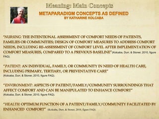 (Kolcaba, Durr, & Stoner, 2010, figure
FAQ).
(Kolcaba, Durr, & Stoner, 2010, figure FAQ).
(Kolcaba, Durr, & Stoner, 2010, figure FAQ).
(Kolcaba, Durr, & Stoner, 2010, figure FAQ).
 