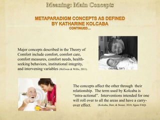 Major concepts described in the Theory of
Comfort include comfort, comfort care,
comfort measures, comfort needs, health-
seeking behaviors, institutional integrity,
and intervening variables (McEwen & Willis, 2011).
The concepts affect the other through their
relationship. The term used by Kolcaba is
―intra-actional‖. Interventions intended for one
will roll over to all the areas and have a carry-
over effect. (Kolcaba, Durr, & Stoner, 2010, figure FAQ)
(Merkel, 2007)
 