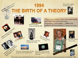 ―What is true comfort? Here I am on the beach:
relief from heat, ease from worry,
transcendence from nature......ahhhh, true
comfort in all four contexts,‖ (Kolcaba, 2012, figure
1).
Branch Davidian
compound; Feb 28, 1994
Winner 66th Academy
Awards March, 94
4/ 22/94 Pres. Nixon
Passes Away
Aug. 1994- Space telescope
Hubble photographs Uranus
with rings
Ferry boat Estonia capsize & sinks
in East Sea, 909 killed-9/28/94
Maltese Falcon auctioned
for $398,590 12/94
"My momma always said that life was like a box of chocolates, you never know what you're gonna get‖ (Tom Hanks, 1994)
 