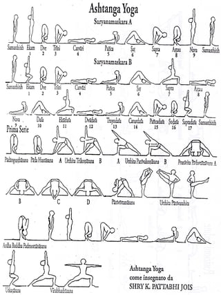 Astanga Vinyasa Yoga Practice