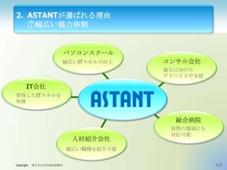 2. ASTANTが選ばれる理由
⑦幅広い協力体制

パソコンスクール
幅広いITスキルの向上

コンサル会社
独立に向けた
アドバイスや支援

IT会社
習得したITスキルを
発揮

総合病院
人材紹介会社

突然の傷病にも
対応可能

幅広い職種を紹介可能
Copyright

株式会社金沢福祉振興会

13

 