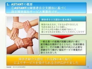 1. ASTANTの概要
①ASTANTは障害者自立支援法に基づく
指定障害福祉サービス事業所です。
障害者自立支援法の基本理念
障害のある方が、できるかぎり自立した
生活を送れるように支援し、
全ての人が住み慣れた地域で安心して
暮らせる社会を実現していくためのしくみです

一般企業への就職が困難な障がい者に
就労機会を提供するとともに、生産活動を
通じて、その知識と能力の向上に必要な
訓練を行う障がい福祉サービス事業所が
設立されました

障害者総合支援法（平成25年4月施行）
によりサービスを受けられる方が広がりました
Copyright

株式会社金沢福祉振興会

3

 