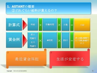 1. ASTANTの概要
③どれぐらい給料が貰えるの？

計算式

時給

☓

労働時間

☓

日数

＝

月給

＝

富山60,480円
石川59,640円
以上

富山

賃金例

720円
石川

☓

4時間

☓

21日

710円

Copyright

株式会社金沢福祉振興会

5

 