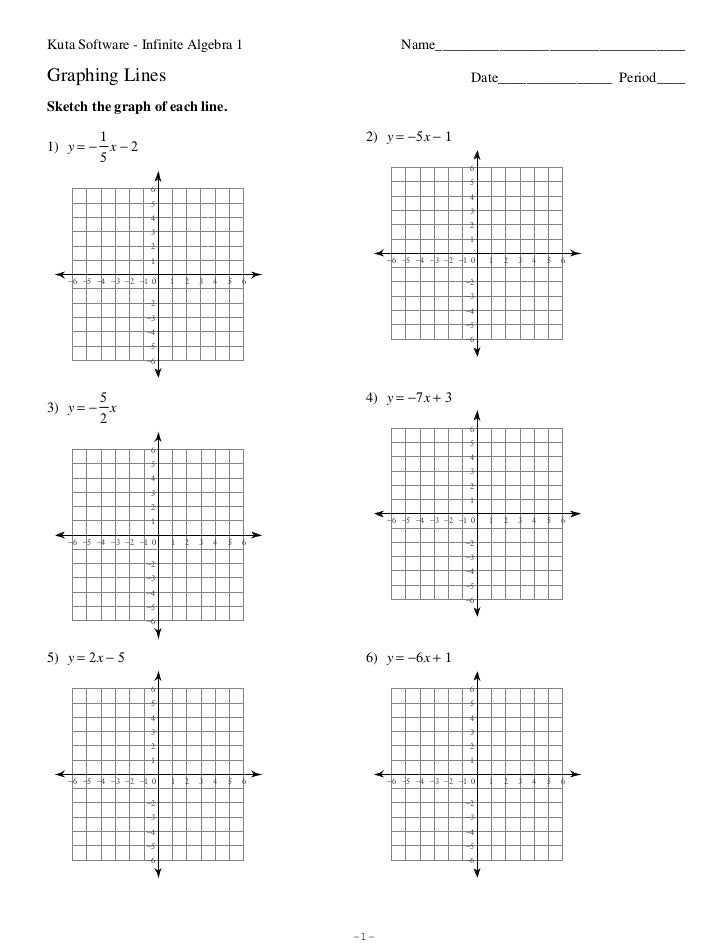 Graphing Quadratics Review Worksheet