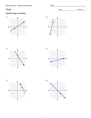 Kuta Software - Infinite Pre-Algebra                                                                                                            Name___________________________________

                         Slope                                                                                                                                                    Date________________ Period____

                         Find the slope of each line.

                         1)                                                                                                                                         2)




                         3)                                                                                                                                         4)




                         5)                                                                                                                                         6)




©P 42a0R1s1N CKnuUt2aU kSyo8fHt0w9apr7e0 fL9LQC4.s A zAflkl7 Wr1izgThztssg Hrcees8ewr2vJeAdu.n G hMTaCdyeI UwjiWtahE sIvnUfBiMnUijtdeT 3PbrPeO-sAKllgneWbnrZaY.c   -1-                                   Worksheet by Kuta Software LLC
 