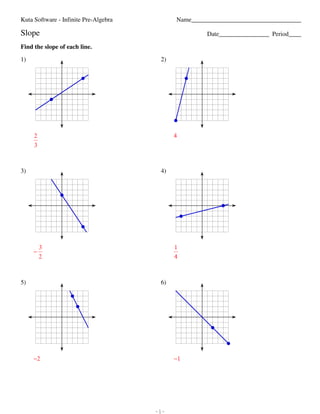 7th grade math worksheets kuta software