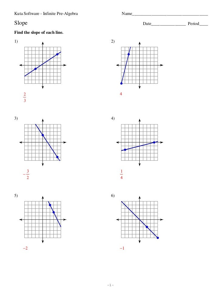 Kuta software infinite algebra 2 graphing rational expressions kinnec