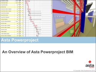 © Copyright Asta Development 2015
Asta Powerproject
An Overview of Asta Powerproject BIM
 