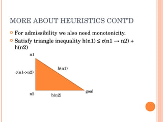 Heuristic Triangle A* Path Finding | PPT
