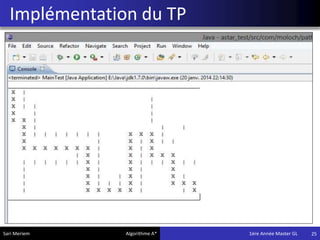 Implémentation du TP
25Sari Meriem Algorithme A* 1ére Année Master GL
 