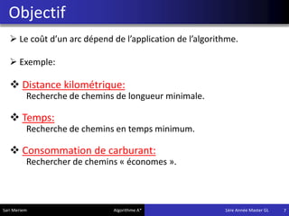 Objectif
7
 Le coût d’un arc dépend de l’application de l’algorithme.
 Exemple:
 Distance kilométrique:
Recherche de chemins de longueur minimale.
 Temps:
Recherche de chemins en temps minimum.
 Consommation de carburant:
Rechercher de chemins « économes ».
Sari Meriem Algorithme A* 1ére Année Master GL
 