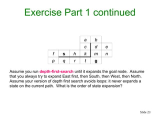 Slide 23
Exercise Part 1 continued
a b
c d e
f s h k m n
p q r t g
Assume you run depth-first-search until it expands the goal node. Assume
that you always try to expand East first, then South, then West, then North.
Assume your version of depth first search avoids loops: it never expands a
state on the current path. What is the order of state expansion?
 