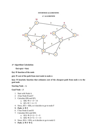 A* Algorithm explanation with step of execution and program | PDF
