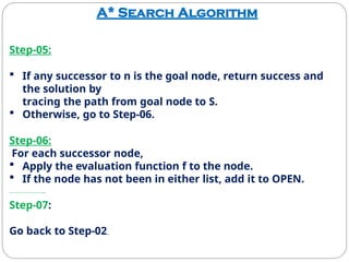 A* Search Algorithm
Step-05:
 If any successor to n is the goal node, return success and
the solution by
tracing the path from goal node to S.
 Otherwise, go to Step-06.
Step-06:
For each successor node,
 Apply the evaluation function f to the node.
 If the node has not been in either list, add it to OPEN.
Step-07:
Go back to Step-02.
 