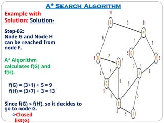 A* Search Algorithm
Example with
Solution: Solution-
Step-02:
Node G and Node H
can be reached from
node F.
A* Algorithm
calculates f(G) and
f(H).
f(G) = (3+1) + 5 = 9
f(H) = (3+7) + 3 = 13
Since f(G) < f(H), so it decides to
go to node G.
->Closed
list(G)
 