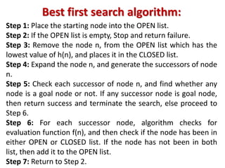 A star algorithms | PPTX