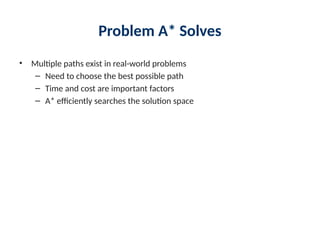 A_Star_Algorithm_Themed_Presentation.pptx