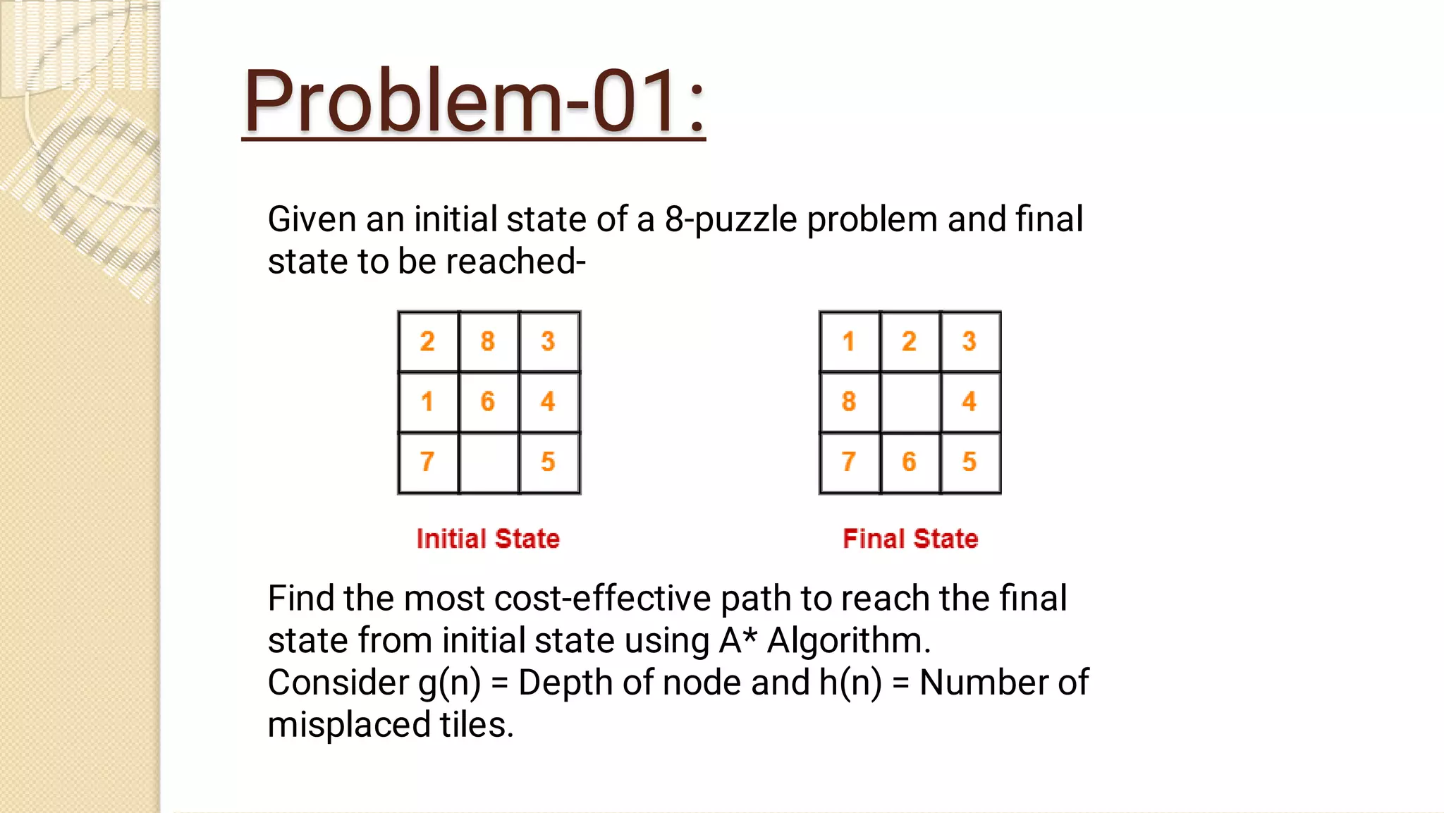 A* and Min-Max Searching Algorithms in AI , DSA.pdf