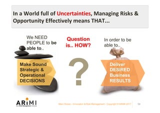 In	a	World	full	of	Uncertainties,	Managing	Risks	&	
Opportunity	Effectively	means	THAT...	
59
Deliver
DESIRED
Business
RESULTS
Make Sound
Strategic &
Operational
DECISIONS
?
We NEED
PEOPLE to be
able to..
In order to be
able to..
Question
is.. HOW?
Marc Ronez - Innovation & Risk Management - Copyright © ARiMI 2017
 