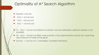 Optimality of A* Search Algorithm
 Heuristic may be:
 h(n) > actual cost
 h(n) = actual cost
 h(n) < actual cost
 (1) h(n) > actual cost [Optimum solution can be overlooked, optimum solution is not
possible]
 (2) h(n) = actual cost [Best case scenario, if h(n) approximates actual cost, searching
uses minimum of node to the goal]
 (3) h(n) < actual cost [ Admissible, Consistent Heuristics]
 