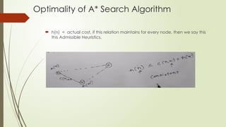 Optimality of A* Search Algorithm
 h(n) < actual cost, if this relation maintains for every node, then we say this
this Admissible Heuristics.
 